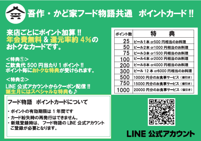 ポイントカード友の会詳細